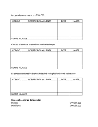 Le devuelven mercancía por $300.000.
CODIGO

NOMBRE DE LA CUENTA

DEBE

HABER

DEBE

HABER

SUMAS IGUALES
Cancela el saldo de proveedores mediante cheque.
CODIGO

NOMBRE DE LA CUENTA

SUMAS IGUALES
Le cancelan el saldo de clientes mediante consignación directa en el banco.
CODIGO

NOMBRE DE LA CUENTA

DEBE

HABER

SUMAS IGUALES
Saldos al comienzo del periodo:
Bancos
Patrimonio

200.000.000
200.000.000

 