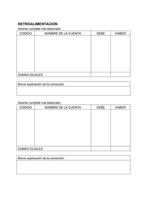 RETROALIMENTACION
Asiento contable mal elaborado
 CODIGO            NOMBRE DE LA CUENTA   DEBE   HABER




SUMAS IGUALES


Breve explicación de la corrección




Asiento contable mal elaborado
 CODIGO            NOMBRE DE LA CUENTA   DEBE   HABER




SUMAS IGUALES


Breve explicación de la corrección
 