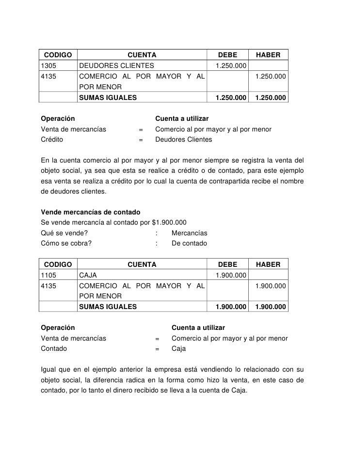 Credito Para Vehiculo Colombia