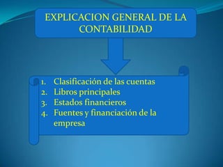 EXPLICACION GENERAL DE LA
       CONTABILIDAD




1.   Clasificación de las cuentas
2.   Libros principales
3.   Estados financieros
4.   Fuentes y financiación de la
     empresa
 