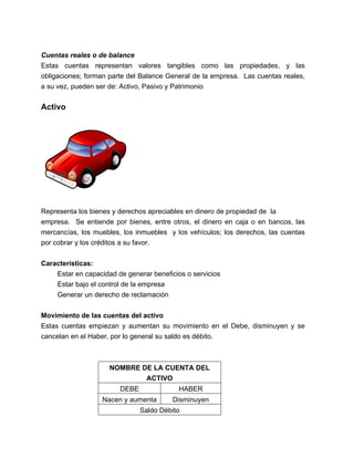 Cuentas reales o de balance 
Estas cuentas representan valores tangibles como las propiedades, y las 
obligaciones; forman parte del Balance General de la empresa. Las cuentas reales, 
a su vez, pueden ser de: Activo, Pasivo y Patrimonio 
Activo 
Representa los bienes y derechos apreciables en dinero de propiedad de la 
empresa. Se entiende por bienes, entre otros, el dinero en caja o en bancos, las 
mercancías, los muebles, los inmuebles y los vehículos; los derechos, las cuentas 
por cobrar y los créditos a su favor. 
Características: 
Estar en capacidad de generar beneficios o servicios 
Estar bajo el control de la empresa 
Generar un derecho de reclamación 
Movimiento de las cuentas del activo 
Estas cuentas empiezan y aumentan su movimiento en el Debe, disminuyen y se 
cancelan en el Haber, por lo general su saldo es débito. 
NOMBRE DE LA CUENTA DEL 
ACTIVO 
DEBE HABER 
Nacen y aumenta Disminuyen 
Saldo Débito 
 