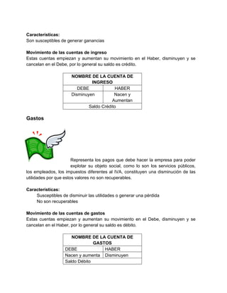Características: 
Son susceptibles de generar ganancias 
Movimiento de las cuentas de ingreso 
Estas cuentas empiezan y aumentan su movimiento en el Haber, disminuyen y se 
cancelan en el Debe, por lo general su saldo es crédito. 
NOMBRE DE LA CUENTA DE 
INGRESO 
DEBE HABER 
Disminuyen Nacen y 
Aumentan 
Saldo Crédito 
Gastos 
Representa los pagos que debe hacer la empresa para poder 
explotar su objeto social, como lo son los servicios públicos, 
los empleados, los impuestos diferentes al IVA, constituyen una disminución de las 
utilidades por que estos valores no son recuperables. 
Características: 
Susceptibles de disminuir las utilidades o generar una pérdida 
No son recuperables 
Movimiento de las cuentas de gastos 
Estas cuentas empiezan y aumentan su movimiento en el Debe, disminuyen y se 
cancelan en el Haber, por lo general su saldo es débito. 
NOMBRE DE LA CUENTA DE 
GASTOS 
DEBE HABER 
Nacen y aumenta Disminuyen 
Saldo Débito 
 