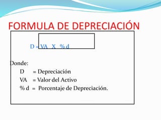FORMULA DE DEPRECIACIÓN
D = VA X % d
Donde:
D = Depreciación
VA = Valor del Activo
% d = Porcentaje de Depreciación.
 