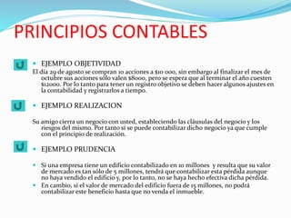 PRINCIPIOS CONTABLES
 EJEMPLO OBJETIVIDAD
El día 29 de agosto se compran 10 acciones a $10 000, sin embargo al finalizar el mes de
octubre sus acciones sólo valen $8000, pero se espera que al terminar el año cuesten
$12000. Por lo tanto para tener un registro objetivo se deben hacer algunos ajustes en
la contabilidad y registrarlos a tiempo.
 EJEMPLO REALIZACION
Su amigo cierra un negocio con usted, estableciendo las cláusulas del negocio y los
riesgos del mismo. Por tanto sí se puede contabilizar dicho negocio ya que cumple
con el principio de realización.
 EJEMPLO PRUDENCIA
 Si una empresa tiene un edificio contabilizado en 10 millones y resulta que su valor
de mercado es tan sólo de 5 millones, tendrá que contabilizar esta pérdida aunque
no haya vendido el edificio y, por lo tanto, no se haya hecho efectiva dicha pérdida.
 En cambio, si el valor de mercado del edificio fuera de 15 millones, no podrá
contabilizar este beneficio hasta que no venda el inmueble.
 