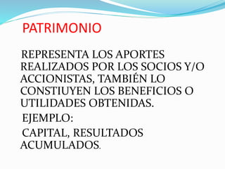 PATRIMONIO
REPRESENTA LOS APORTES
REALIZADOS POR LOS SOCIOS Y/O
ACCIONISTAS, TAMBIÉN LO
CONSTIUYEN LOS BENEFICIOS O
UTILIDADES OBTENIDAS.
EJEMPLO:
CAPITAL, RESULTADOS
ACUMULADOS.
 