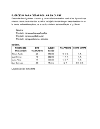 EJERCICIO PARA DESARROLLAR EN CLASE
Desarrolle las siguientes nóminas y para cada una de ellas realice las liquidaciones
con sus respectivos asientos, aquellos trabajadores que tengan base de retención en
la fuente se les debe aplicar, de acuerdo a la tabla establecida por el gobierno:
Nómina
Provisión para aportes parafiscales
Provisión para seguridad social
Provisión para prestaciones sociales
NOMINA
NOMBRE DEL
TRABAJADOR
DIAS
TRABAJADOS
SUELDO
BASICO
INCAPACIDAD HORAS EXTRAS
Moisés Rueda 20 650.000 10 E. G. N. T.
Juan Gómez 16 550.000 14 A. T. N. T.
Julián Pérez 17 700.000 13 E. P. N. T.
Luis Contreras 30 Mínimo N. T. 6 H. E. D.
Liquidación de la nómina
 