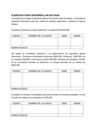 EJERCICIO PARA DESARROLLAR EN CASA
La empresa le entrega el siguiente balance de prueba antes de ajuste, y la entrega la
siguiente información para que realice los ajustes respectivos y elabore la hoja de
trabajo:
Al realizar el arqueo de caja se determino un sobrante de $300.000
CODIGO NOMBRE DE LA CUENTA DEBE HABER
SUMAS IGUALES
Se realizó la conciliación bancaria y se determinaron los siguientes gastos
financieros: Gravamen movimientos financieros $200.000, Chequera: $280.000, Iva
en chequera $48.800, Comisiones y portes $35.000, intereses por sobregiro ·45.000.
En la conciliación también se determino un cheque devuelto de un cliente por
$500.000
CODIGO NOMBRE DE LA CUENTA DEBE HABER
SUMAS IGUALES
Al cotejar el inventario se estableció que parte de este se encuentra obsoleto y se dio
la orden de realizar una provisión por $150.000.
CODIGO NOMBRE DE LA CUENTA DEBE HABER
SUMAS IGUALES
 