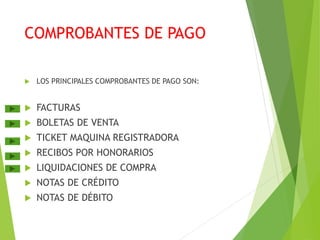 COMPROBANTES DE PAGO
 LOS PRINCIPALES COMPROBANTES DE PAGO SON:
 FACTURAS
 BOLETAS DE VENTA
 TICKET MAQUINA REGISTRADORA
 RECIBOS POR HONORARIOS
 LIQUIDACIONES DE COMPRA
 NOTAS DE CRÉDITO
 NOTAS DE DÉBITO
 