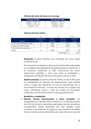 28
Cálculo del valor de horas con recargo:
Recargo del 50% Recargo del 100%
0 1,
0 2, 0 1,
0 3,
100 2
100 2, 0 2
100 ,00
Cálculo de horas extras:
A B A * B
Horario
Número de
horas
% de
recargo
VH con
recargo
total por
horas
3 miércoles de 22:00 a 24:00 6 50% 3,75 22,5
2 lunes de 24:00 a 02:00 4 100% 5,00 20
1 fin de semana de 8:00 a
10:00 2 100% 5,00 10
Total Horas 52,5
Respuesta: El Señor Ramírez por concepto de horas extras
recibirá $ 52,50.
Por otra parte, los egresos o descuentos dentro del rol de pagos
se consideran principalmente el aporte personal, préstamos a
la empresa, préstamos al IESS, retenciones de renta,
retenciones judiciales y otros que entre el empleador y
empleado se estipulen de mutuo acuerdo o la Ley lo exija.
Aporte personal: El aporte personal mínimo es del 9,45% para
los trabajadores en relación de dependencia, este importe
corre a cargo del trabajador el cual es descontado de su
remuneración mensual. La base de cálculo es el sueldo más
horas, comisiones, bonos y otros los cuales se encuentren
notificados al Instituto Ecuatoriano de Seguridad Social.
Beneficios a empleados
Décima tercera remuneración o bono navideño: Los
trabajadores en general tienen derecho a la doceava parte
del total de las remuneraciones percibidas durante el periodo
comprendido desde diciembre del año anterior hasta
noviembre del presente, el pago de este beneficio se realiza
hasta el veinticuatro de diciembre de cada año en el caso de
 