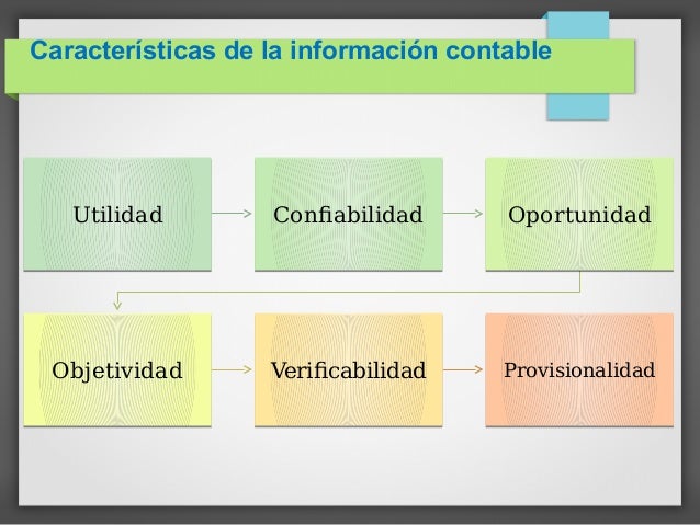Generalidades de la contabilidad