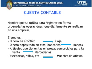 CUENTA CONTABLE
Nombre que se utiliza para registrar en forma
ordenada las operaciones que diariamente se realizan
en una empresa.
Ejemplos:
- Dinero en efectivo Caja
- Dinero depositado en ctas. bancarias Bancos
- Artículos que tienen las empresas comerciales para la
venta Mercaderías
- Escritorios, sillas, etc. Muebles de oficina
10
 