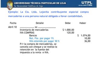 Ejemplo: La Cía. Ltda. Lojanita contribuyente especial compra
mercaderías a una persona natural obligada a llevar contabilidad.
Fecha Detalle Debe Haber
Abril 10 …………………… xx …………………………
Inventario de mercaderías
IVA COMPRAS
Bancos
Ret. Fte. por pagar 1%
IVA retenido por pagar 30 %
P/r la compra de mercaderías, se
cancela con cheque y se realiza la
retención en la fuente del
impuesto a la renta e IVA.
$ 1.000,00
120,00
$ 1.074,00
10,00
36,00
33
 