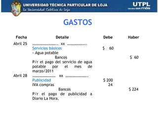 GASTOS
Fecha Detalle Debe Haber
Abril 25
Abril 28
…………………….. xx ………………..
Servicios básicos
- Agua potable
Bancos
P/r el pago del servicio de agua
potable por el mes de
marzo/2011
…………………… xx …………………..
Publicidad
IVA compras
Bancos
P/r el pago de publicidad a
Diario La Hora.
$ 60
$ 200
24
$ 60
$ 224
43
 