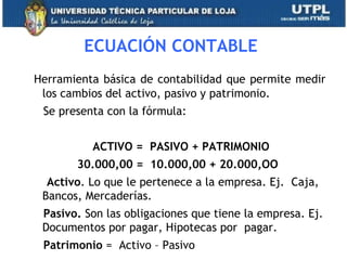 ECUACIÓN CONTABLE
Herramienta básica de contabilidad que permite medir
los cambios del activo, pasivo y patrimonio.
Se presenta con la fórmula:
ACTIVO = PASIVO + PATRIMONIO
30.000,00 = 10.000,00 + 20.000,OO
Activo. Lo que le pertenece a la empresa. Ej. Caja,
Bancos, Mercaderías.
Pasivo. Son las obligaciones que tiene la empresa. Ej.
Documentos por pagar, Hipotecas por pagar.
Patrimonio = Activo – Pasivo 5
 