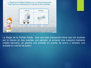 La Regla de la Partida Doble, dice que toda transacción tiene que ser anotada
por lo menos en dos cuentas, por ejemplo: al comprar una maquina mediante
crédito bancario, se genera una entrada en cuenta de activo y también una
entrada en cuenta de pasivo
 