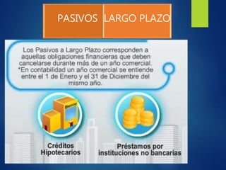 PASIVOS LARGO PLAZO
 