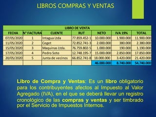 LIBROS COMPRAS Y VENTAS
FECHA N° FACTURA CLIENTE RUT NETO IVA 19% TOTAL
07/05/2020 1 Intagua Ltda 77.859.452-1 10.000.000 1.900.000 11.900.000
11/05/2020 2 Ceget 72.852.741-3 2.000.000 380.000 2.380.000
15/05/2020 3 Maquinas Ltda. 76.759.802-5 1.000.000 190.000 1.190.000
17/05/2020 4 Pedro Soto 12.748.195-7 15.000.000 2.850.000 17.850.000
20/05/2020 5 Junta de vecinos 66.852.741-8 18.000.000 3.420.000 21.420.000
46.000.000 8.740.000 54.740.000
LIBRO DE VENTA
Libro de Compra y Ventas: Es un libro obligatorio
para los contribuyentes afectos al Impuesto al Valor
Agregado (IVA), en el que se deberá llevar un registro
cronológico de las compras y ventas y ser timbrado
por el Servicio de Impuestos Internos.
 