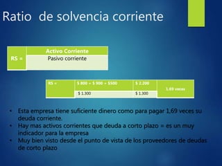 Ratio de solvencia corriente
• Esta empresa tiene suficiente dinero como para pagar 1,69 veces su
deuda corriente.
• Hay mas activos corrientes que deuda a corto plazo = es un muy
indicador para la empresa
• Muy bien visto desde el punto de vista de los proveedores de deudas
de corto plazo
RS =
Activo Corriente
Pasivo corriente
RS = $ 800 + $ 900 + $500 $ 2.200
1.69 veces
$ 1.300 $ 1.300
 