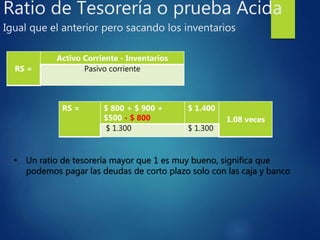 Ratio de Tesorería o prueba Acida
Igual que el anterior pero sacando los inventarios
• Un ratio de tesorería mayor que 1 es muy bueno, significa que
podemos pagar las deudas de corto plazo solo con las caja y banco
RS =
Activo Corriente - Inventarios
Pasivo corriente
RS = $ 800 + $ 900 +
$500 - $ 800
$ 1.400
1.08 veces
$ 1.300 $ 1.300
 