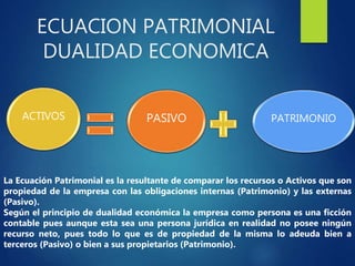 ECUACION PATRIMONIAL
DUALIDAD ECONOMICA
ACTIVOS PASIVO PATRIMONIO
La Ecuación Patrimonial es la resultante de comparar los recursos o Activos que son
propiedad de la empresa con las obligaciones internas (Patrimonio) y las externas
(Pasivo).
Según el principio de dualidad económica la empresa como persona es una ficción
contable pues aunque esta sea una persona jurídica en realidad no posee ningún
recurso neto, pues todo lo que es de propiedad de la misma lo adeuda bien a
terceros (Pasivo) o bien a sus propietarios (Patrimonio).
 