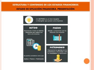 ESTRUCTURA Y CONTENIDO DE LOS ESTADOS FINANCIEROS
ESTADO DE SITUACIÓN FINANCIERA, PRESENTACIÓN
 