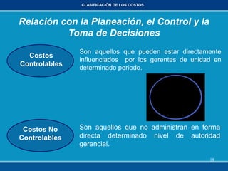 18
CLASIFICACIÓN DE LOS COSTOS
Son aquellos que no administran en forma
directa determinado nivel de autoridad
gerencial.
Costos No
Controlables
Costos
Controlables
Son aquellos que pueden estar directamente
influenciados por los gerentes de unidad en
determinado periodo.
Relación con la Planeación, el Control y la
Toma de Decisiones
 