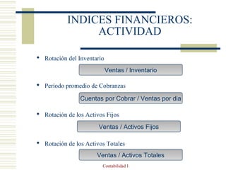 INDICES FINANCIEROS:
                ACTIVIDAD

 Rotación del Inventario
                            Ventas / Inventario

 Período promedio de Cobranzas

                Cuentas por Cobrar / Ventas por dia

 Rotación de los Activos Fijos

                       Ventas / Activos Fijos

 Rotación de los Activos Totales
                      Ventas / Activos Totales
                        Contabilidad I
 