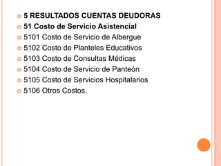 SUBCUENTAS DE COSTOS GENERALES01 Sueldos02 Prestaciones03 Honorarios04 Honorarios Patronato05 Alimentos06 Materiales Escolares07 Médico y Medicinas08 Servicios de Panteón09 Seguros y Fianzas10 Rentas11 Mantenimiento de Edificio12 Mantenimiento de vehículos13 Mantenimiento de Muebles y Equipo14 Impuestos y Derechos15 Vestuario y Ropería16 Combustibles y Lubricantes17 Luz y Teléfono18 Mercancías y Materiales19 Cuotas y Subscripciones20 Papelería y Artículos de Oficina21 Pasajes y Estacionamiento22 Varios