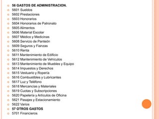 Contabilidad gubernamental