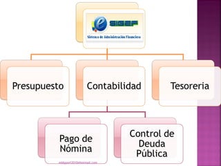 eddyport2010@hotmail.com
 