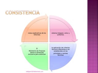 eddyport2010@hotmail.com
 