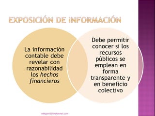 eddyport2010@hotmail.com
 