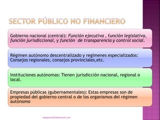 eddyport2010@hotmail.com
 