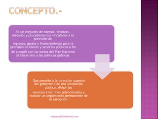 eddyport2010@hotmail.com
 