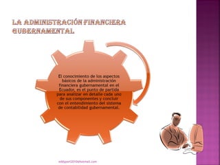 eddyport2010@hotmail.com
 