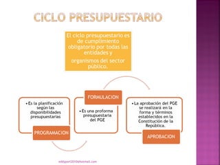 eddyport2010@hotmail.com
 