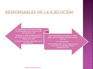 eddyport2010@hotmail.com
 