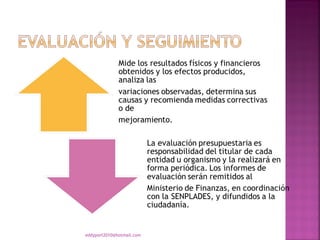 eddyport2010@hotmail.com
 