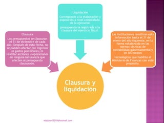 eddyport2010@hotmail.com
 