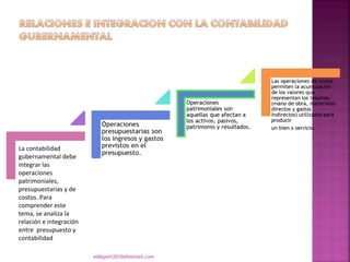 La contabilidad
gubernamental debe
integrar las
operaciones
patrimoniales,
presupuestarias y de
costos. Para
comprender este
tema, se analiza la
relación e integración
entre presupuesto y
contabilidad

                         eddyport2010@hotmail.com
 