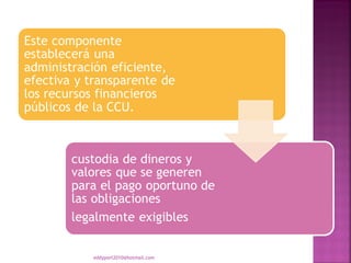 eddyport2010@hotmail.com
 