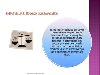 eddyport2010@hotmail.com
 