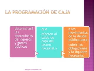 eddyport2010@hotmail.com
 