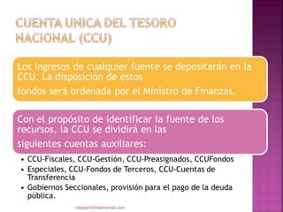 eddyport2010@hotmail.com
 