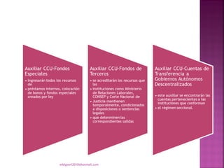 eddyport2010@hotmail.com
 