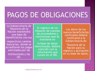 eddyport2010@hotmail.com
 