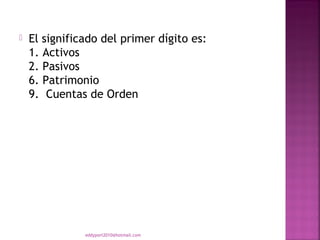    El significado del primer dígito es:
    1. Activos
    2. Pasivos
    6. Patrimonio
    9.  Cuentas de Orden




               eddyport2010@hotmail.com
 