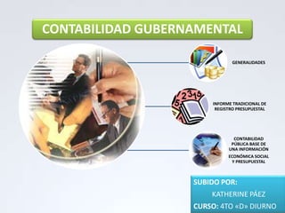 CONTABILIDAD GUBERNAMENTAL

                              GENERALIDADES




                       INFORME TRADICIONAL DE
                        REGISTRO PRESUPUESTAL




                               CONTABILIDAD
                              PÚBLICA BASE DE
                             UNA INFORMACIÓN
                             ECONÓMICA SOCIAL
                               Y PRESUPUESTAL



                   SUBIDO POR:
                       KATHERINE PÁEZ
                   CURSO: 4TO «D» DIURNO
 