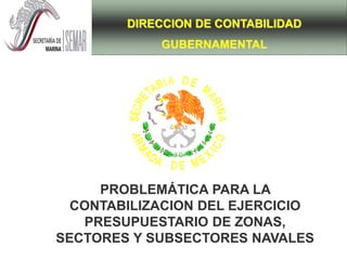 PROBLEMÁTICA PARA LA
CONTABILIZACION DEL EJERCICIO
PRESUPUESTARIO DE ZONAS,
SECTORES Y SUBSECTORES NAVALES
DIRECCION DE CONTABILIDAD
GUBERNAMENTAL
 