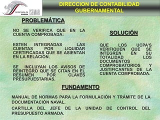 NO SE VERIFICA QUE EN LA
CUENTA COMPROBADA:
ESTEN INTEGRADAS LAS
CUENTAS POR LIQUIDAR
CERTIFICADAS QUE SE ASIENTAN
EN LA RELACIÓN.
SE INCLUYAN LOS AVISOS DE
REINTEGRO QUE SE CITAN EN EL
RESUMEN POR CLAVES
PRESUPUESTARIAS.
QUE LOS UCPA’S
VERIFIQUEN QUE SE
INTEGREN EN SU
TOTALIDAD LOS
DOCUMENTOS
COMPROBATORIOS Y
JUSTIFICANTES DE LA
CUENTA COMPROBADA.
MANUAL DE NORMAS PARA LA FORMULACIÓN Y TRÁMITE DE LA
DOCUMENTACIÓN NAVAL.
CARTILLA DEL JEFE DE LA UNIDAD DE CONTROL DEL
PRESUPUESTO ARMADA.
DIRECCION DE CONTABILIDAD
GUBERNAMENTAL
FUNDAMENTO
SOLUCIÓN
PROBLEMÁTICA
 